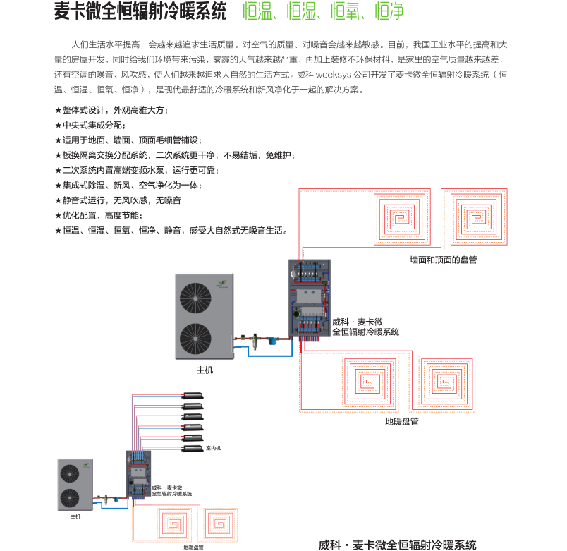 威科恒温恒湿空调系统